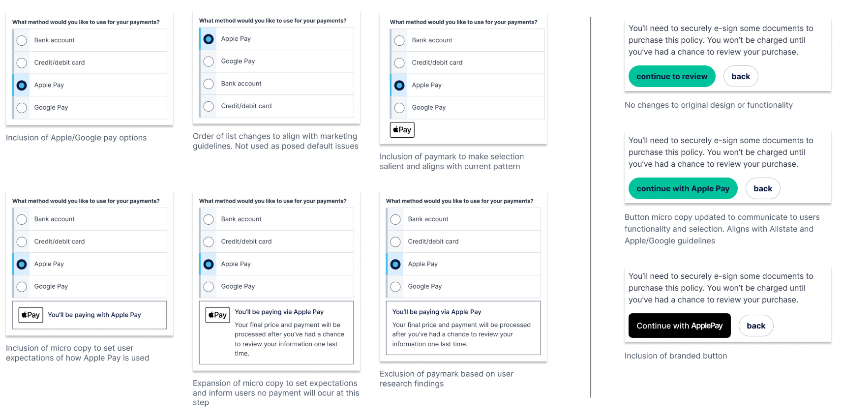 Design iterations and refinement